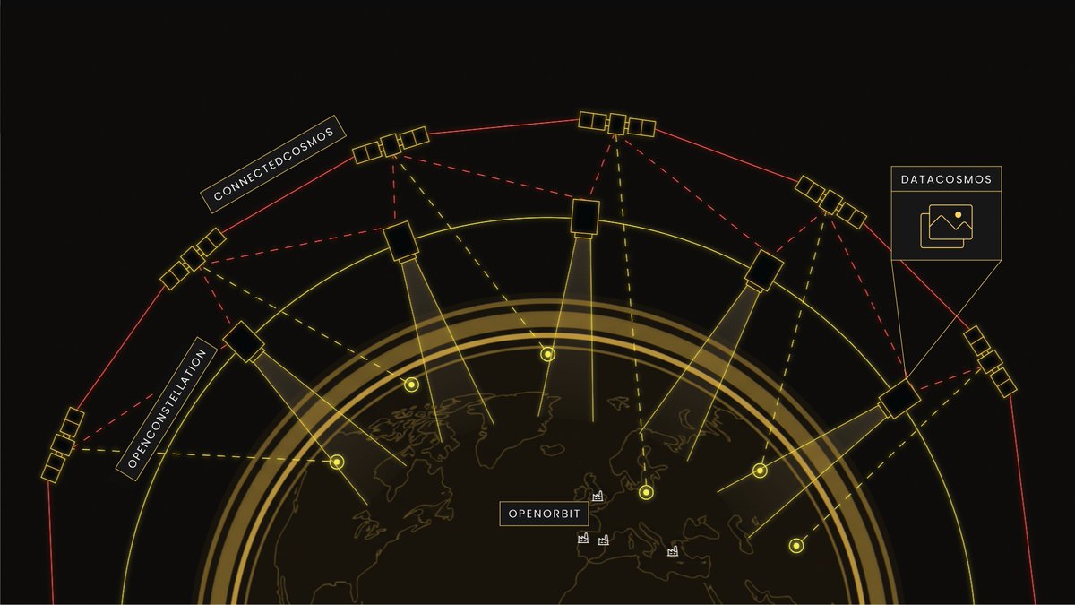 Open Cosmos tweet media