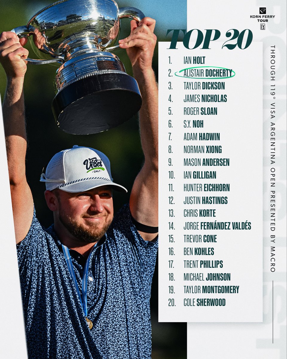 Korn Ferry Tour tweet media