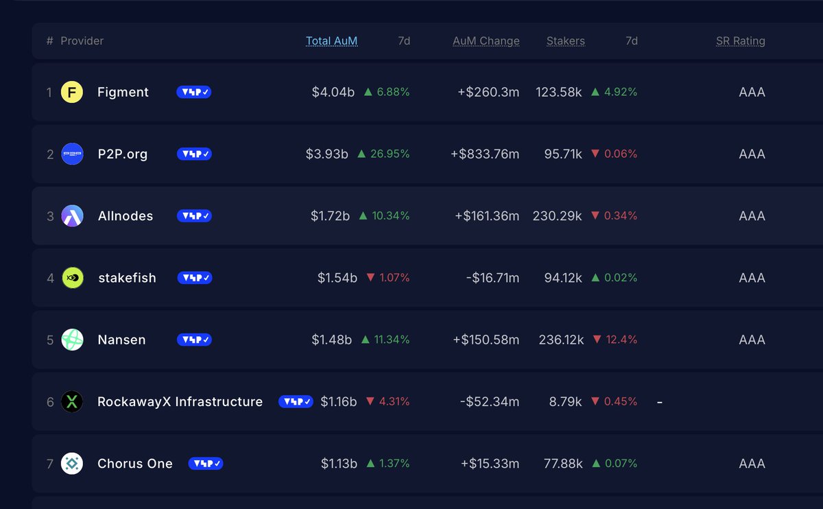 Allnodes tweet media