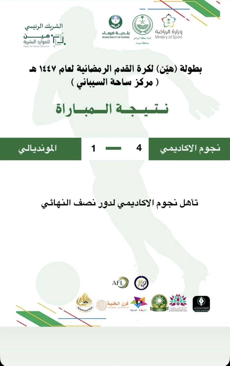 📩تأهل نجومنا الي دور ال 4 بعد تغلبه على فريق المونديال بنتيجه 4-1 في  #بطوله_(هيًن)_لكره_القدم_الرمضانيه_بمركز_
ساحه السيباني 
مبروك لنجومنا هذآ التأهل والقادم افضل🙏🏻
سجلها 
محمد عيسى ⚽️⚽️
سيكو شريف ⚽️ 
شادي احمد⚽️
<a href="/najoom_academic/">فريق نجوم الاكاديمي</a>