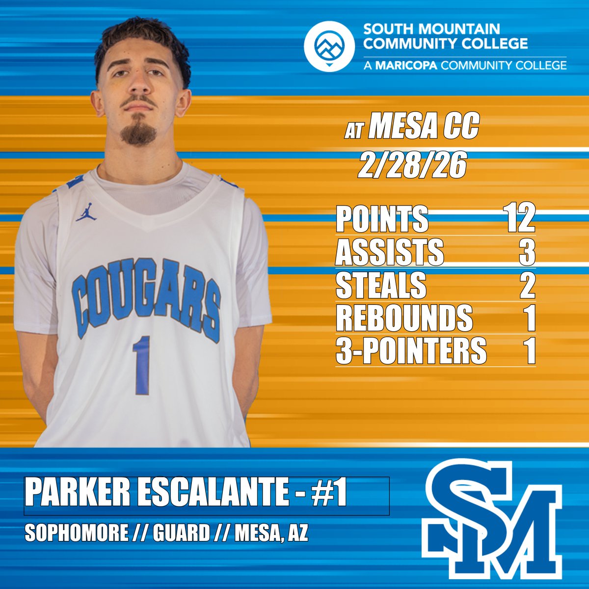 SMCC Athletics tweet media