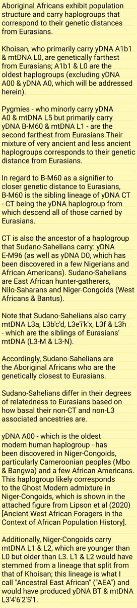 Origin of the Species tweet media