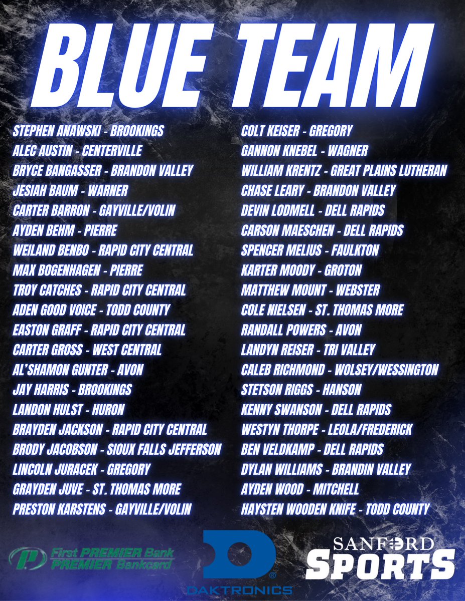 SoDak Football Coaches Association tweet media