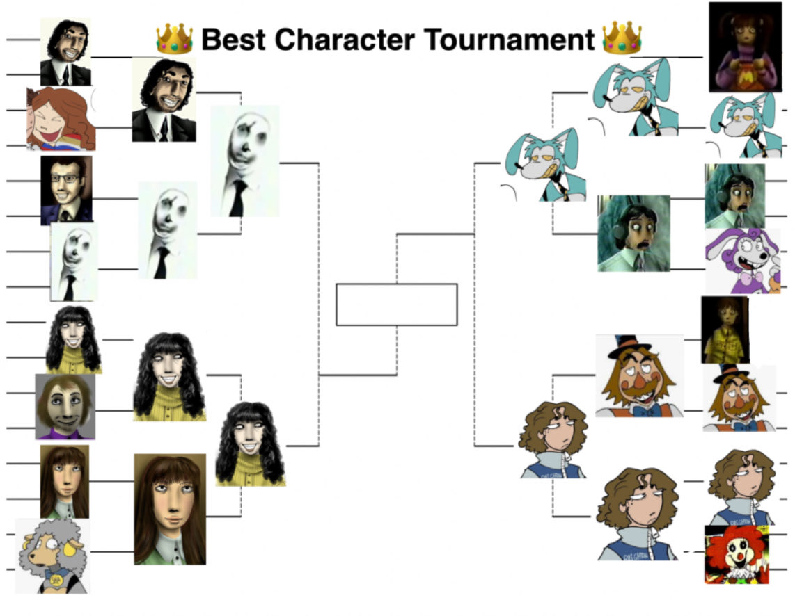 Daily Walten Files Polls (@DailyTWFPolls) / Posts / X