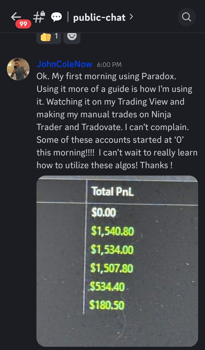 ParadoxAlgo's tweet photo. Just Another Day With Paradox Algo.🔥 https://t.co/5odOhhMgGg