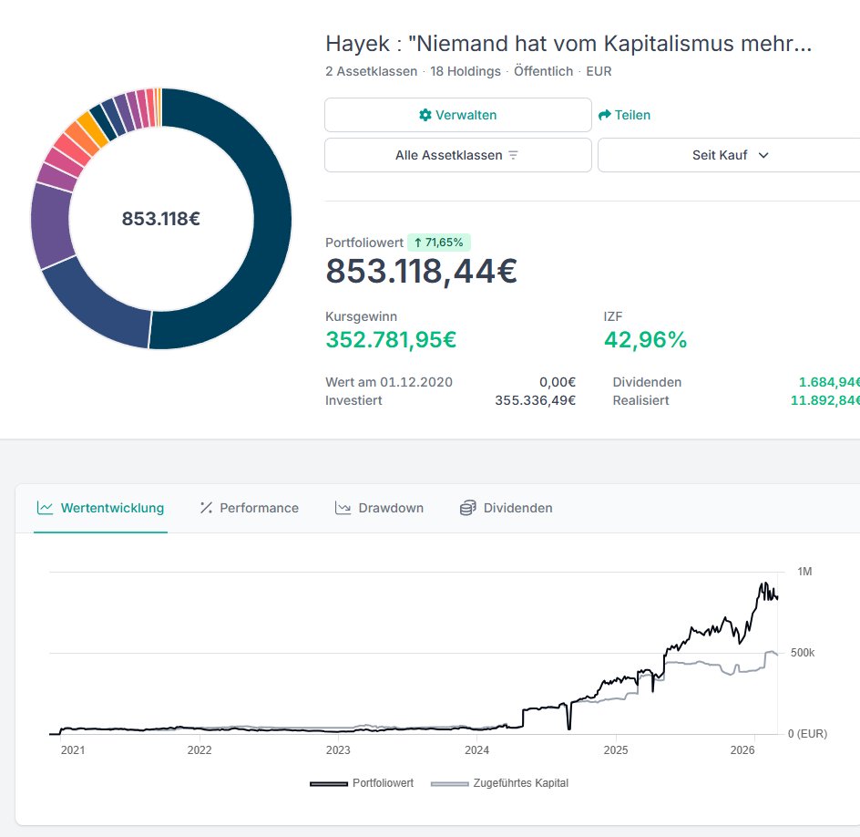 Arbeiterkind Aktienmillionär tweet media