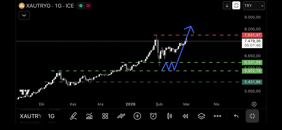 BULLIZER tweet media