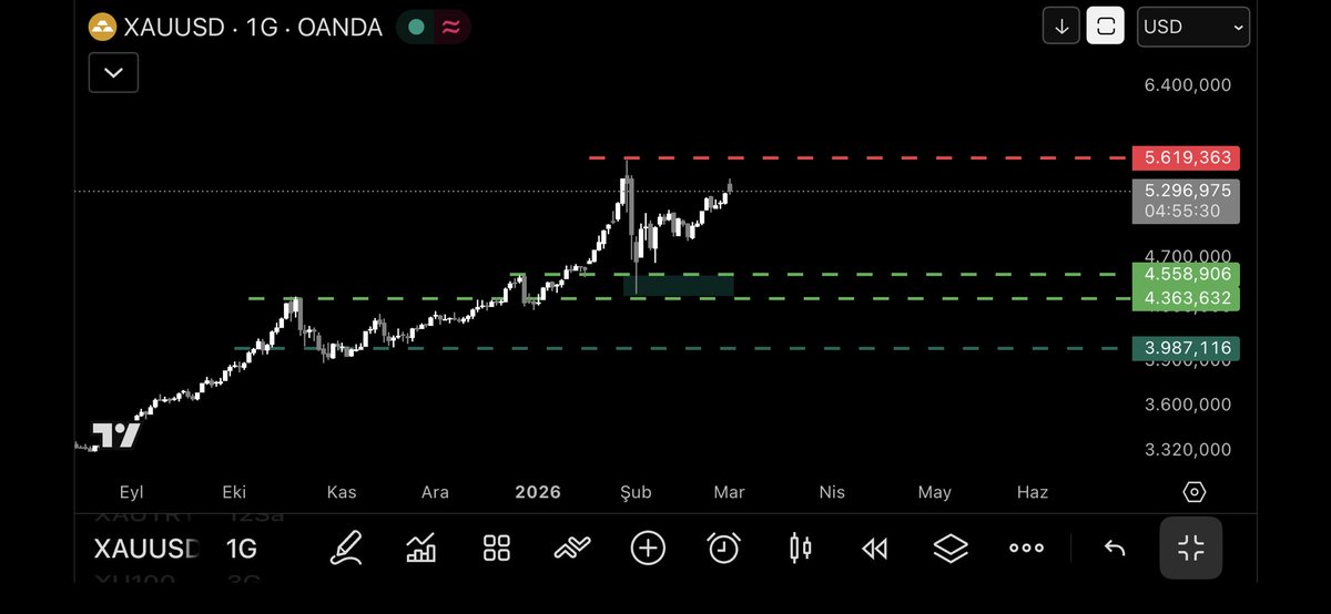 BULLIZER tweet media