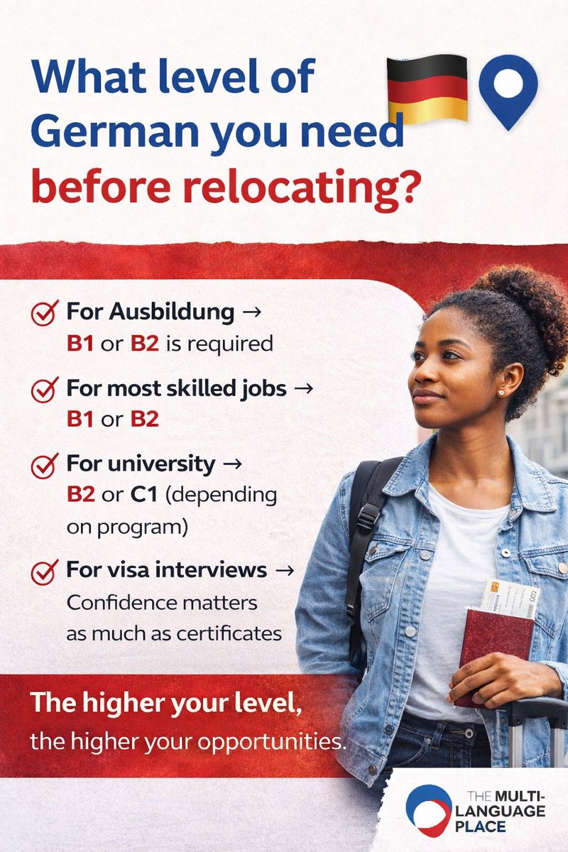mlanguageplace's tweet photo. Relocating to Germany?
A1 may get you started.
But B1/B2 gives you confidence.
Language = opportunity.
Prepare properly before you move.
#LearnGerman #StudyInGermany #Ausbildung #GermanInNigeria #MultiLanguagePlace https://t.co/KEvA2DGvmm