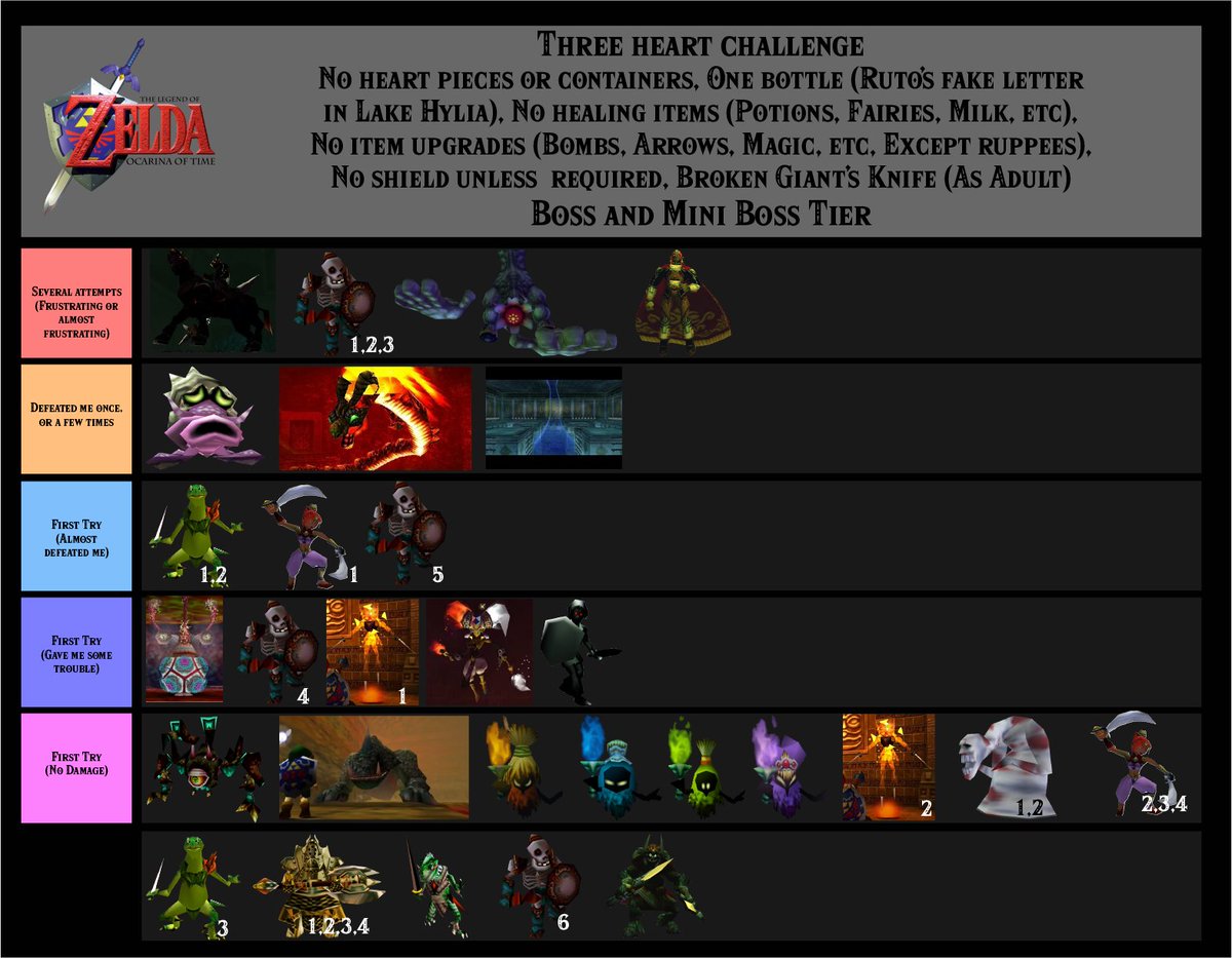 Diego Toon Master (COMMISSIONS OPEN) tweet media