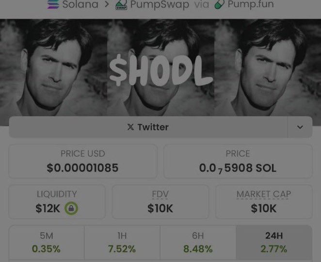Alpha_Vision01's tweet photo. Aped on $HODL at $10K mcap on my alpha tg. It is currently at $5.9M mcap.

We made a massive 710x profits 

A DM to join my tg is what you need now, to enable you receive early calls.

Ca: Hh3oTaqDCKKfdBgsQEvxp9sUwyNf8x9qmKqEMLBWpump https://t.co/ezoaNjHH9h