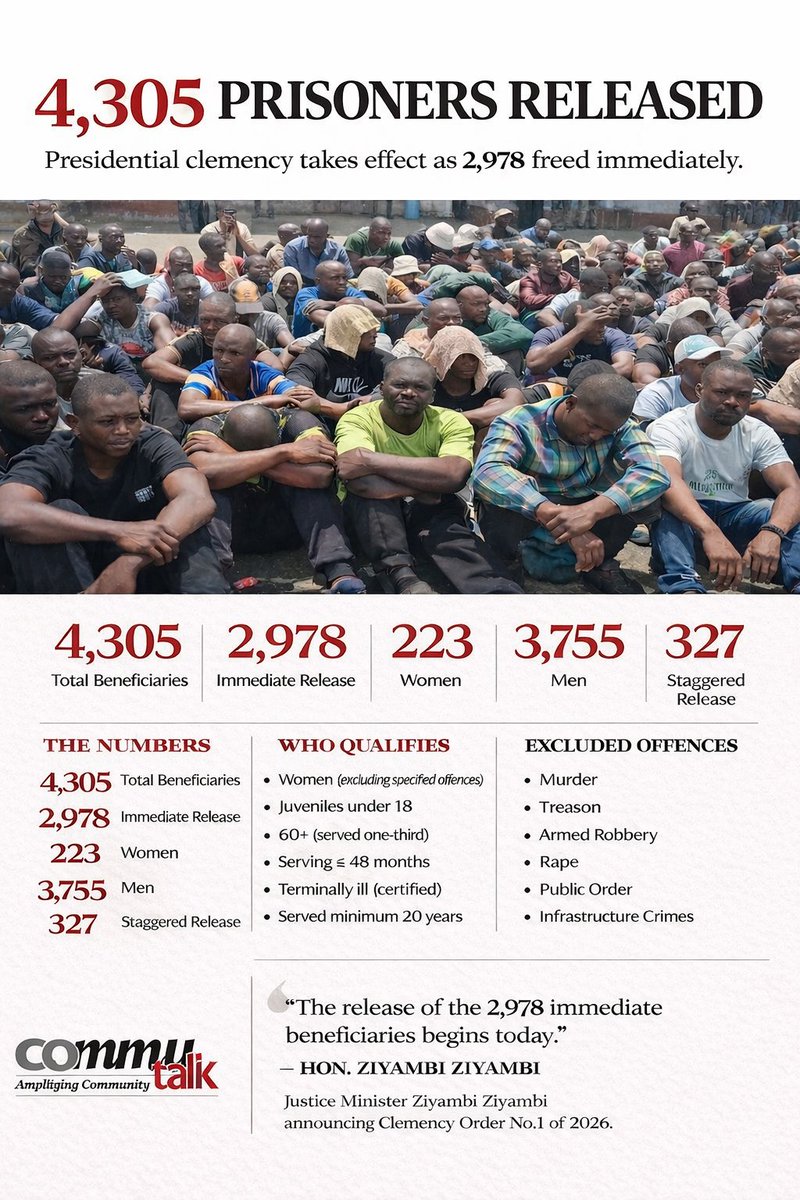 Community Talk Trust tweet media