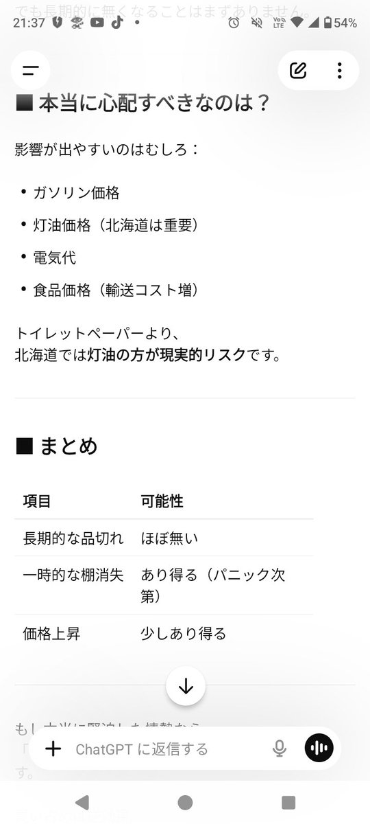 KENJI🐰サスケン@5/10苫小牧ELLCUBE、5/30BESSIE HALL tweet media