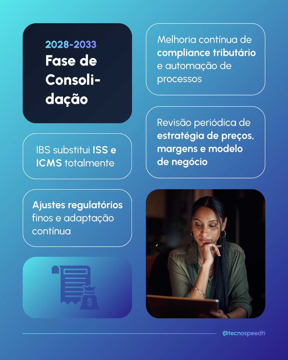tecnospeed's tweet photo. Você sabe o que muda na sua empresa em 2026, 2027 e 2033? 👀

A #ReformaTributária vem em fases e a gente mapeou tudo pra você não se perder no caminho!

Arrasta e confira o roadmap completo de adaptação ⬇️ https://t.co/ihIFyEkGle