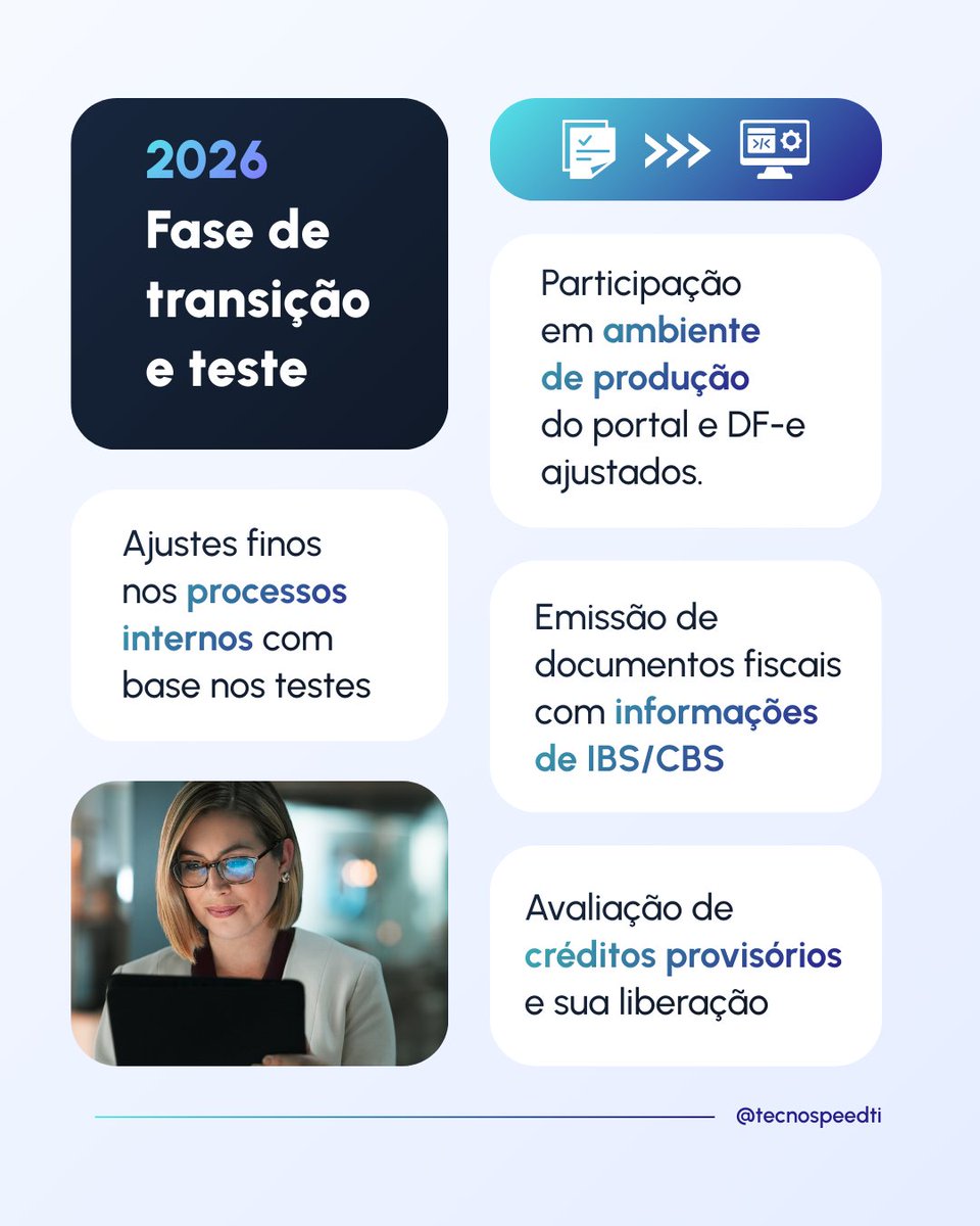 tecnospeed's tweet photo. Você sabe o que muda na sua empresa em 2026, 2027 e 2033? 👀

A #ReformaTributária vem em fases e a gente mapeou tudo pra você não se perder no caminho!

Arrasta e confira o roadmap completo de adaptação ⬇️ https://t.co/ihIFyEkGle