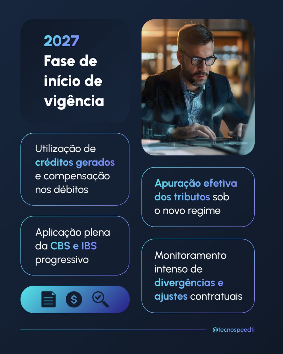 tecnospeed's tweet photo. Você sabe o que muda na sua empresa em 2026, 2027 e 2033? 👀

A #ReformaTributária vem em fases e a gente mapeou tudo pra você não se perder no caminho!

Arrasta e confira o roadmap completo de adaptação ⬇️ https://t.co/ihIFyEkGle