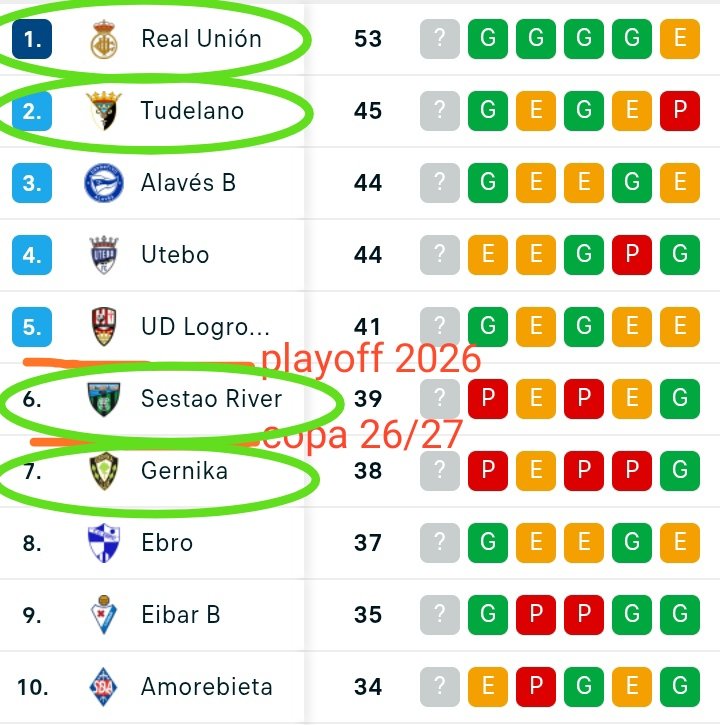 Ebro*Fans tweet media