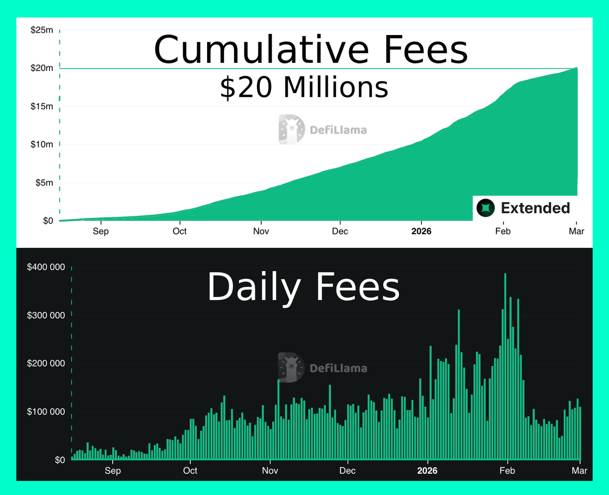 Eugene Bulltime.🕯️ tweet media