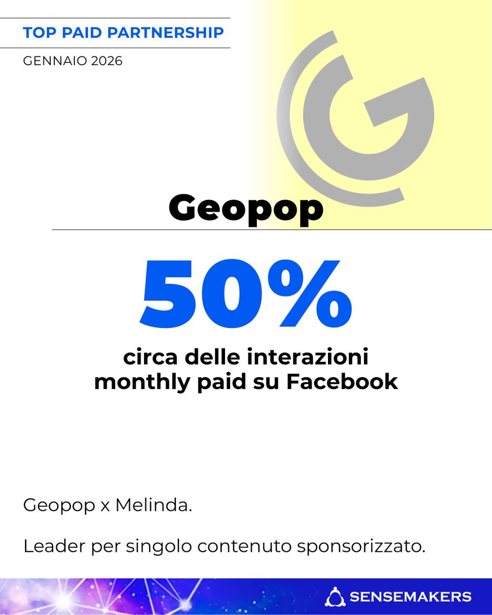 Sensemakers tweet media