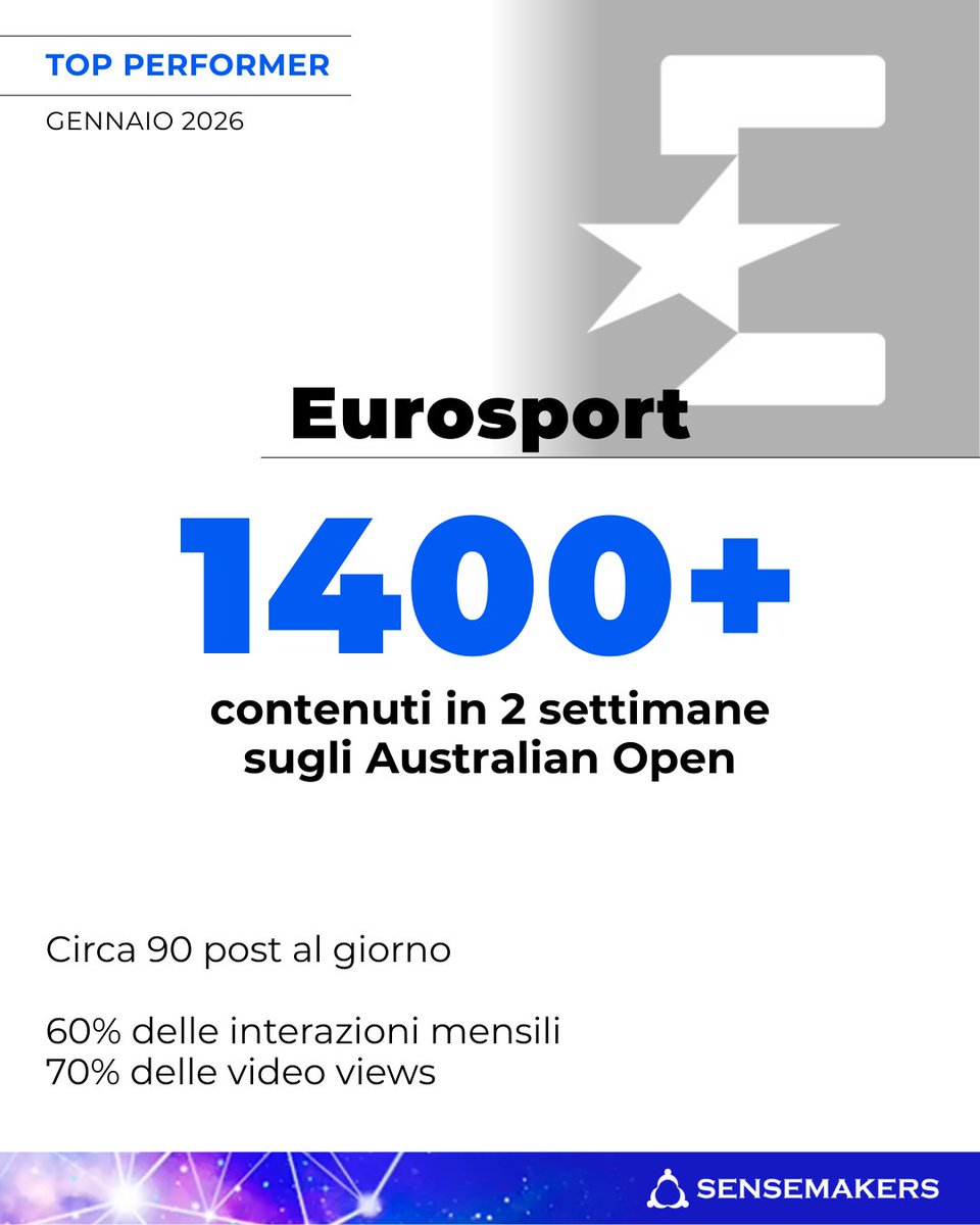 Sensemakers tweet media