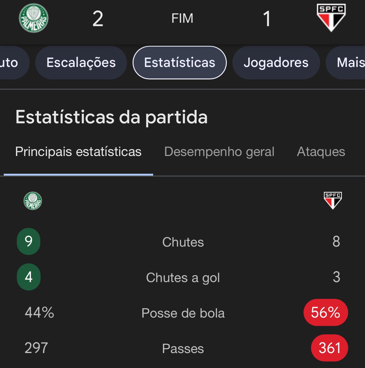 Breno 🇾🇪 tweet media