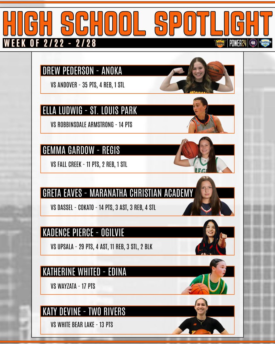 Minnesota Suns tweet media