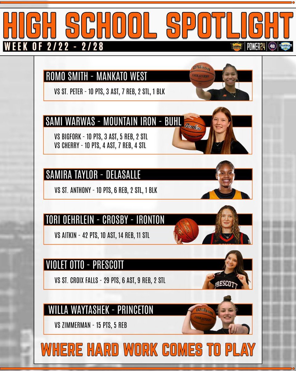 Minnesota Suns tweet media