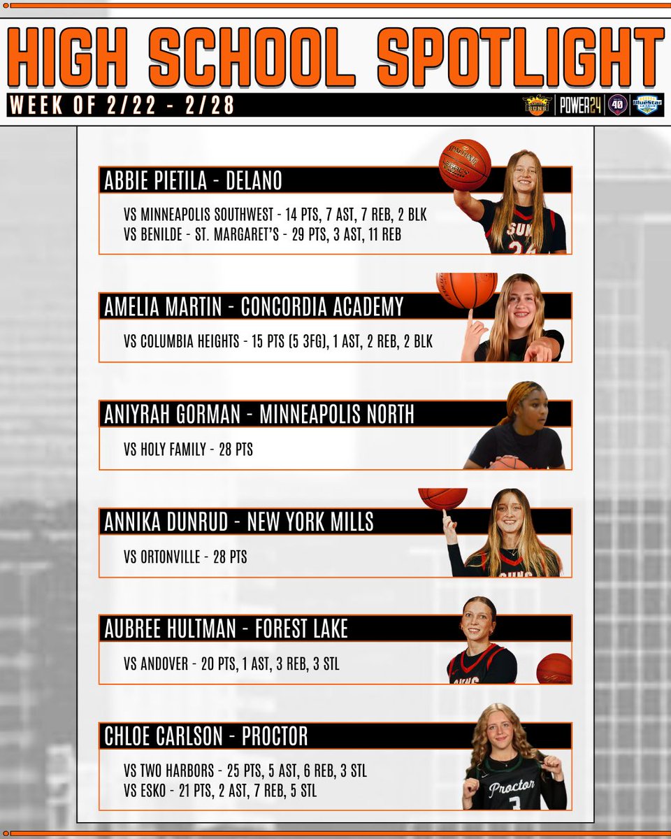 Minnesota Suns tweet media