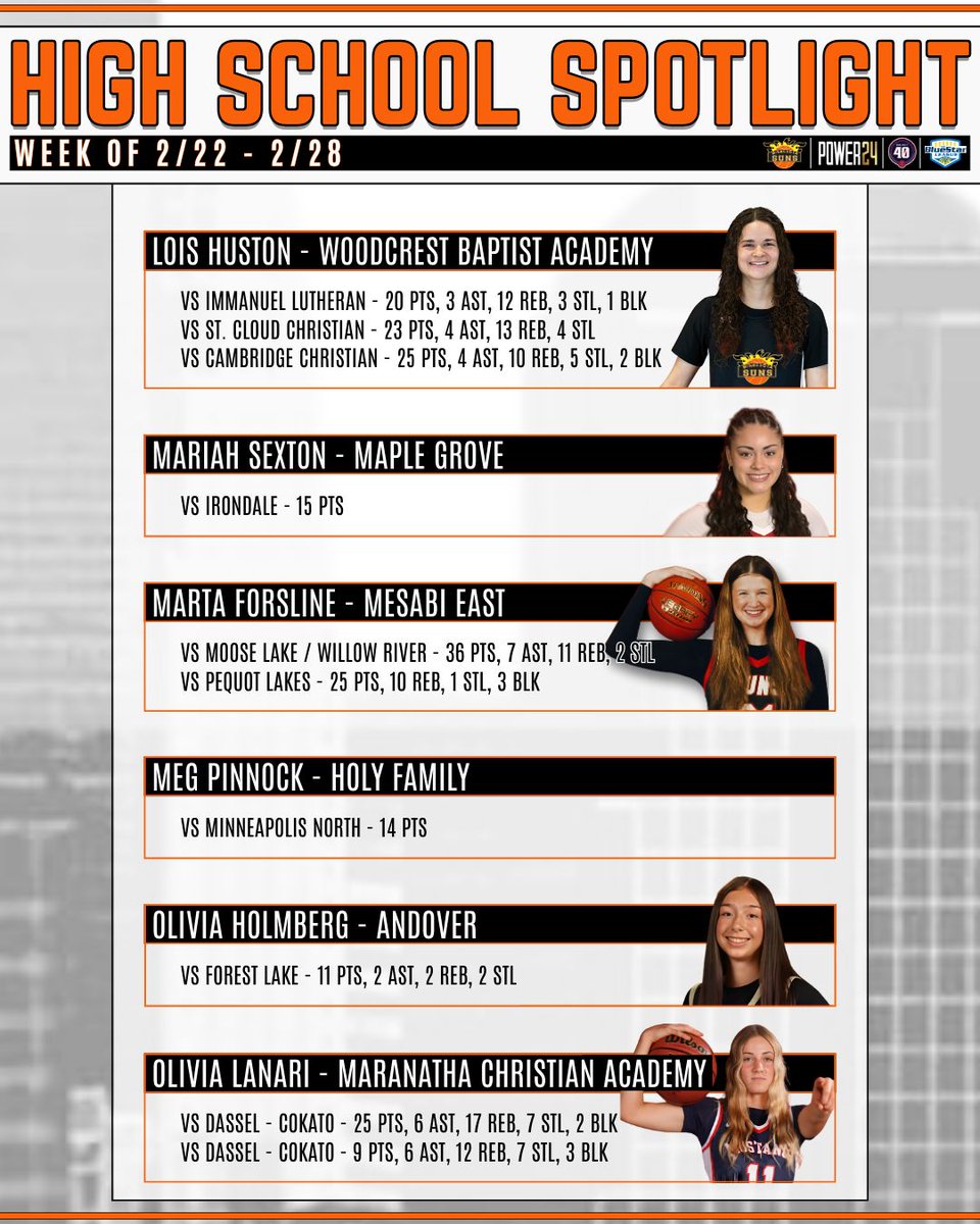 Minnesota Suns tweet media