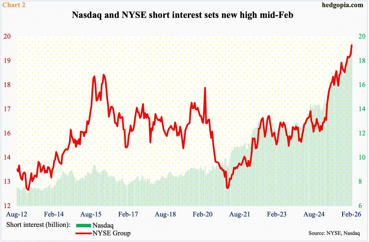 hedgopia tweet media