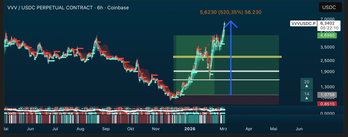 0xleonidas tweet media