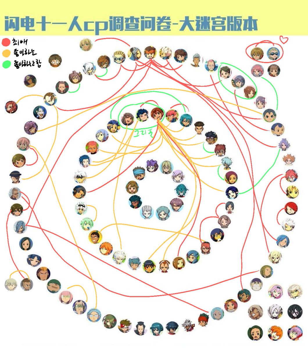 구름빵 (상태: 눈보라) tweet media