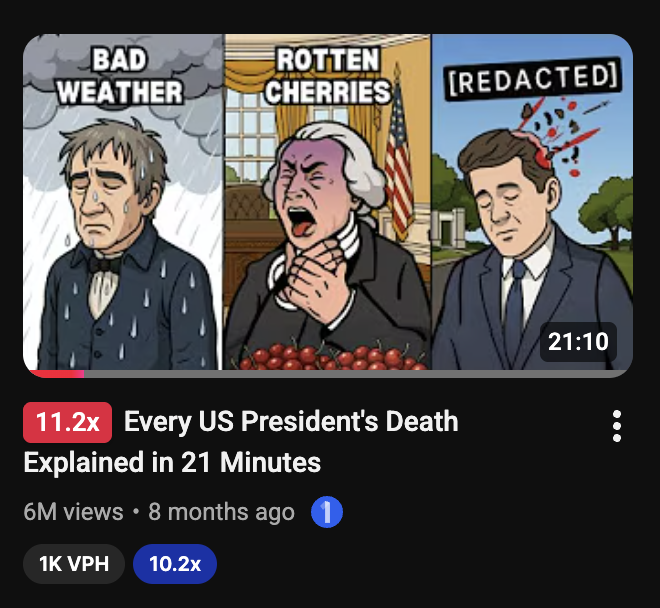 We've finally hit 6,000,000 views on this video, and it's still going up.

Best first video channel launch I've ever had in my entire career 🔥