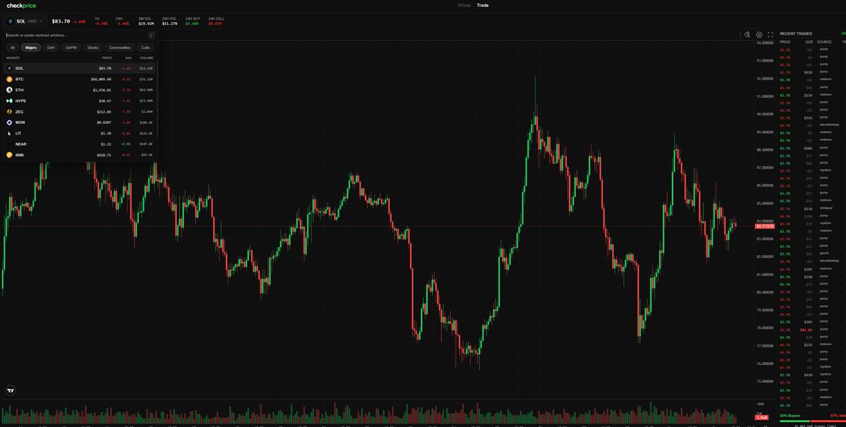 CoinKritik tweet media