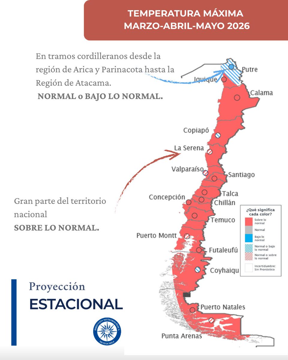 MeteoChile tweet media