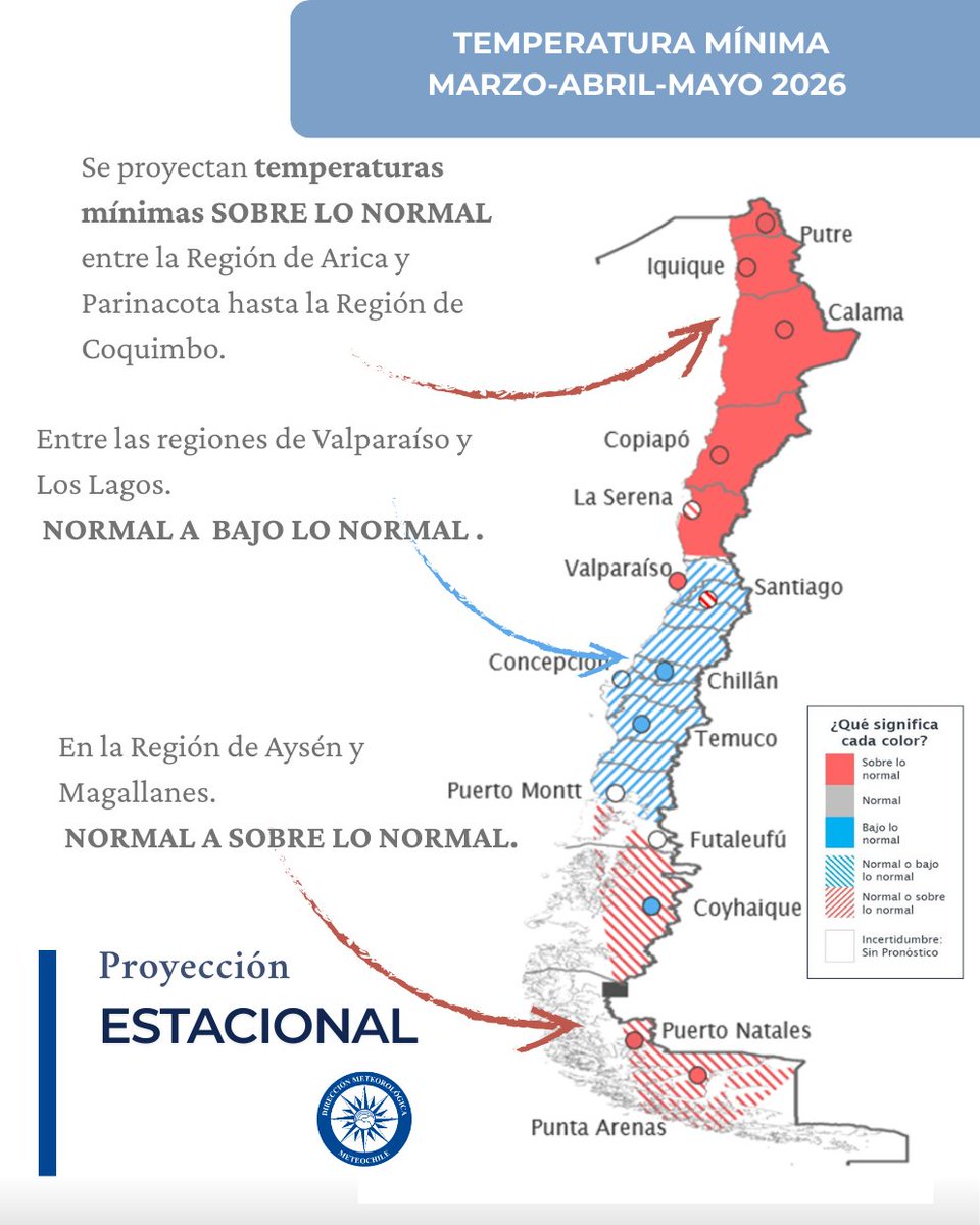 MeteoChile tweet media