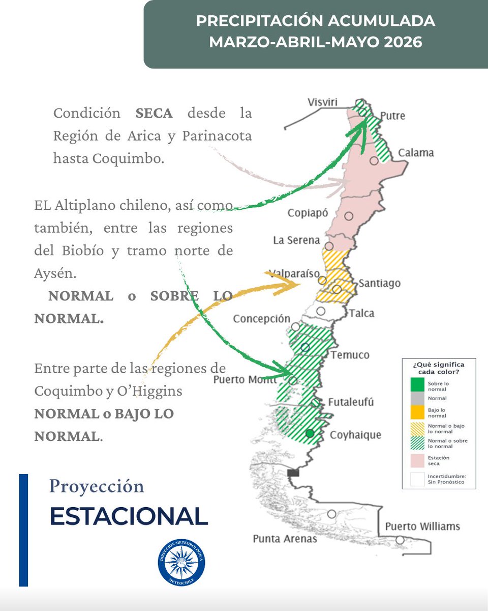 MeteoChile tweet media