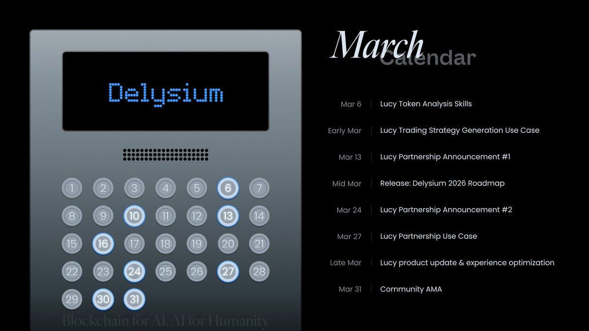 The_Delysium's tweet photo. Delysium’s March Event Calendar

What’s scheduled:

🔹 March 6 - Release: Lucy Token Analysis Skills

🔹 Early March - Lucy’s strategic exploration and technical integration of the XRPL AI ecosystem 
 
🔹 March 13 - Lucy Partnership Announcement #1  

🔹 Mid March - Release: Delysium 2026 Roadmap 
 
🔹 March 24 - Lucy Partnership Announcement #2  

🔹 March 27 - Lucy Partnership use case  

🔹 Late March - Lucy product update and experience optimization  

🔹 March 31 - Community AMA