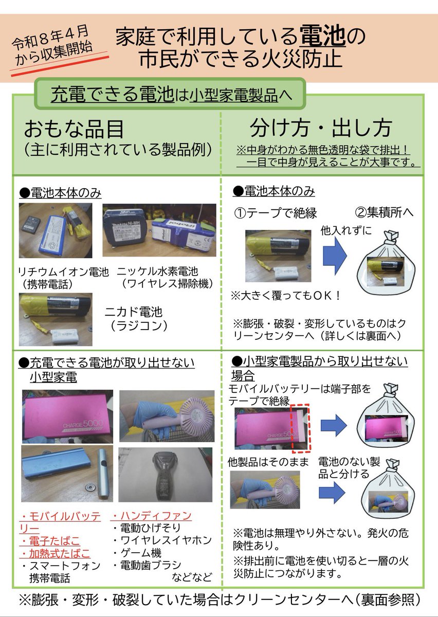 Tokorozawa_news's tweet photo. 【モバイルバッテリー等　ゴミ収集開始】
所沢市は来月4月から充電式電池やモバイルバッテリーを収集すると発表しました👀

近年、ゴミの収差や処理でリチウムイオン電池をはじめとする"充電式電池🔋"の混入による火災事故が多く発生しています。

火災対策として、来月から『小型家電製品の日』に収集を開始するとのことです！

なお、ゴミとして出す際は
・端子部をテープ等で絶縁
・充電式電池・モバイルバッテリーをまとめ、「無色透明」な袋に入れる

充電式小型家電に関しては、電池を無理に取り出すことなく他の製品と分けて出して��ださい👀
⚠️膨張・破損・破裂したものは出すことができません
