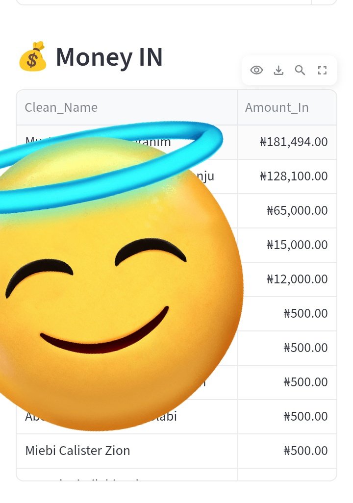 Gutss 🌊 tweet media