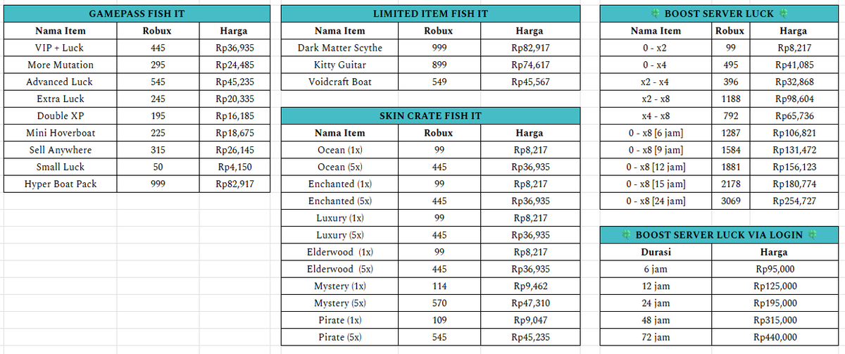 ˗ˏˋ ᯤ dee⁺𓂃🧚♀️ tweet media