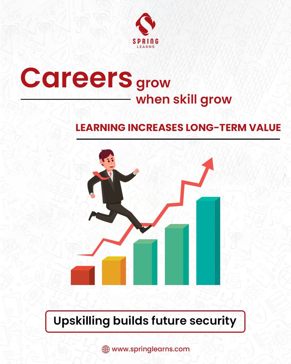 SpringLearns tweet media