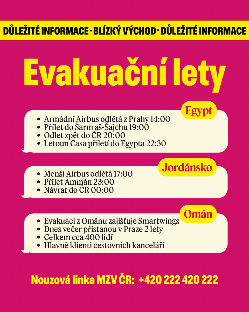 Starostové a nezávislí tweet media