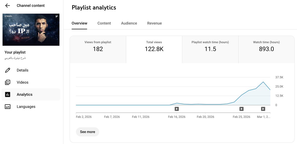 Ahmed Fathy tweet media