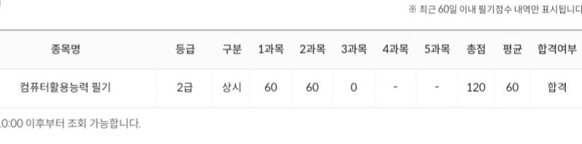 manman2__'s tweet photo. 컴활 2급 필기 통과했다,,, 미���듯한 턱걸이로,,,, 어케했지?? https://t.co/eSqgRhdgFM