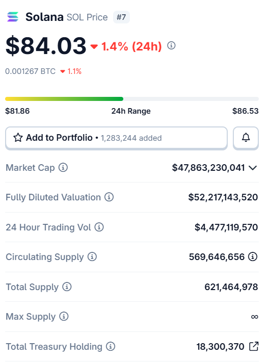 Solana Post Plus tweet media