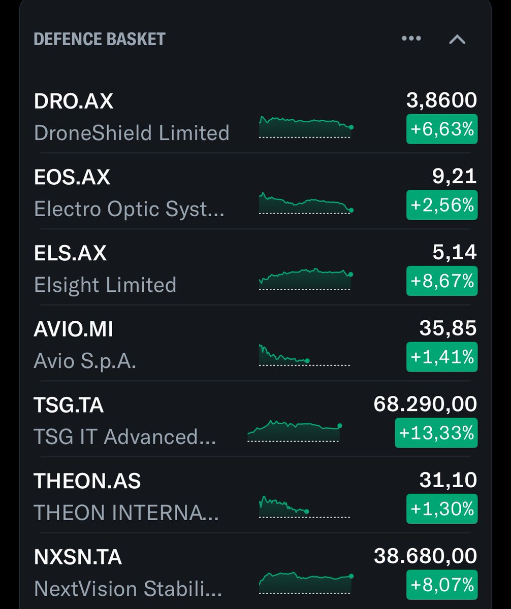 Simeon Research tweet media
