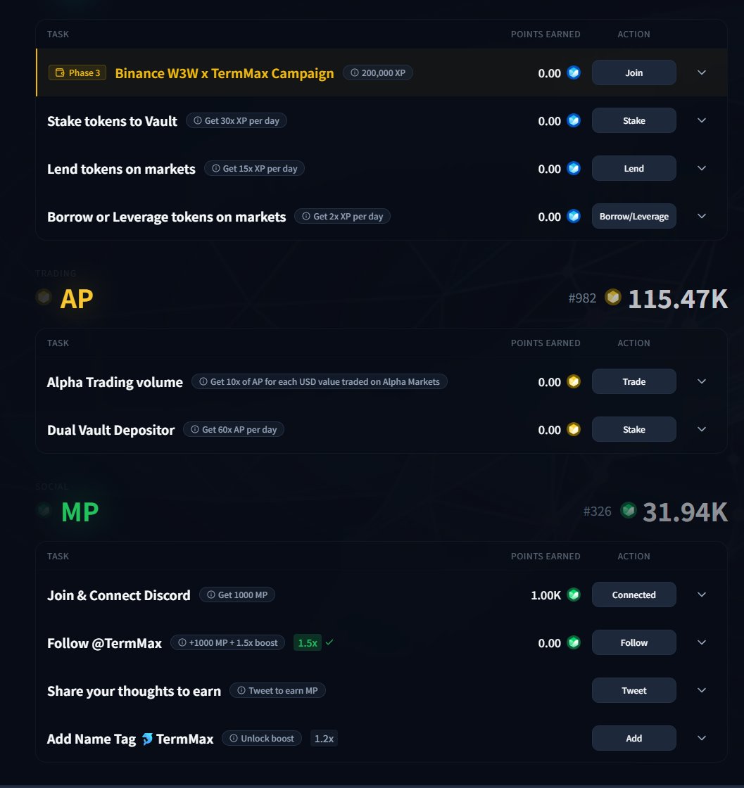 Mi（互关版）🦇🐬TermMax tweet media