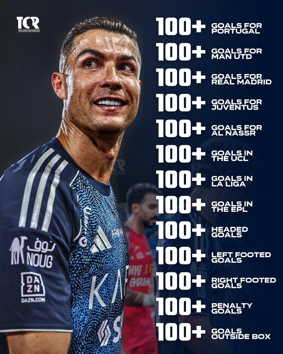 TeamCRonaldo's tweet photo. Cristiano Ronaldo is f*cking insane. https://t.co/Pxknt2Yg6a