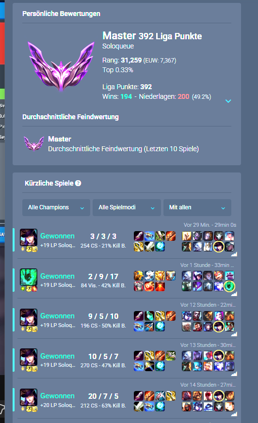 Kasutsu's tweet photo. Caitlyn it is, bis sie auch generft wird (sad Varus nerf noises*) https://t.co/z7sg1rnnfl